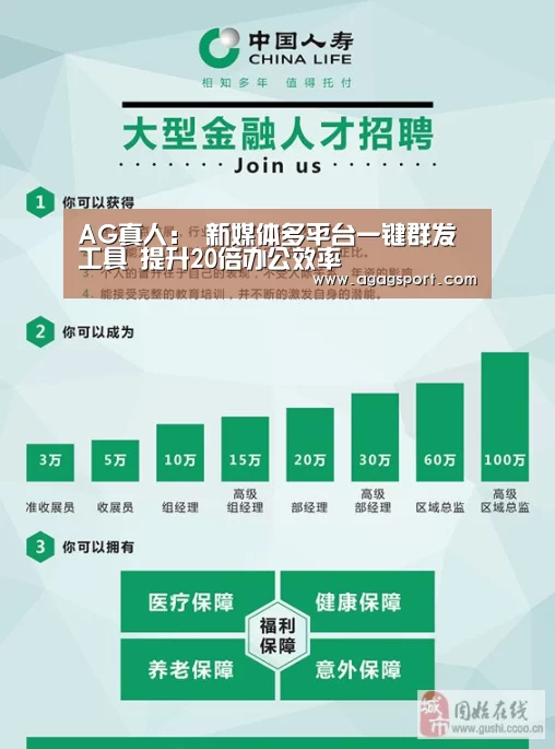 AG真人:
新媒体多平台一键群发工具 提升20倍办公效率(图2) AG真人:
新媒体多平台一键群发工具 提升20倍办公效率(图2)